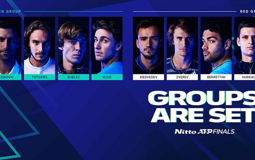 Kết quả tennis hôm nay - Kết quả ATP Finals hôm nay ngày 14/11, 15/11