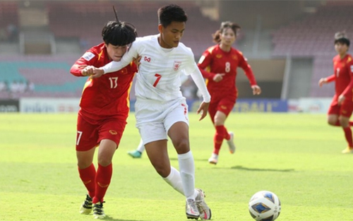 Gặp Trung Quốc ở tứ kết Cúp châu Á, cơ hội dự World Cup của ĐT nữ Việt Nam thế nào?