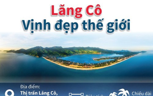 Lăng Cô - Vịnh đẹp thế giới