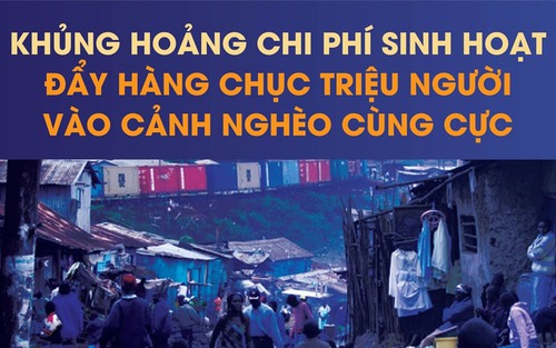 Khủng hoảng chi phí sinh hoạt đẩy hàng chục triệu người vào cảnh nghèo cùng cực