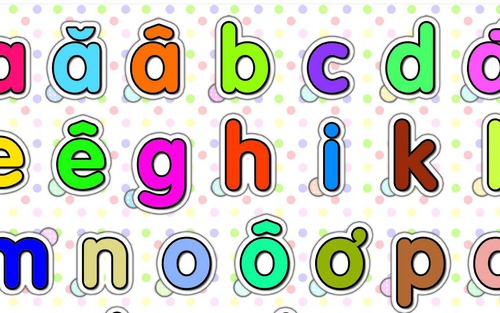 Cải tiến bảng chữ cái Tiếng Việt: 'Chữa lợn lành thành lợn què', hậu quả khôn lường