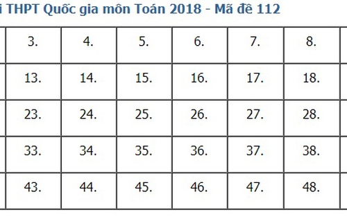 Giải đề thi toán 2018 mã đề 112
