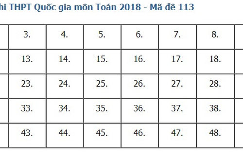 Giải đề thi toán 2018 mã đề 113