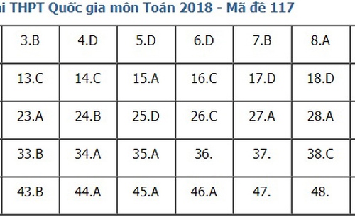 Giải đề thi toán 2018 mã đề 117