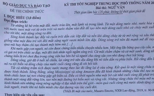 Đáp án môn Văn tốt nghiệp THPT 2022