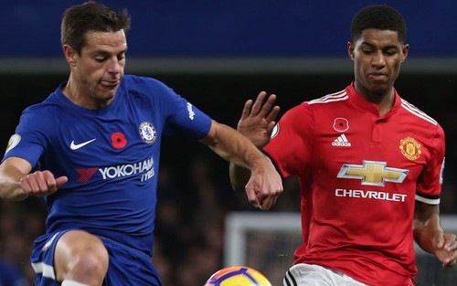 Kết quả chương trình dự đoán 'Trước giờ bóng lăn' trận Chelsea 1-0 M.U