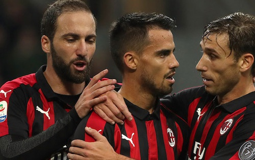 Milan vẫn như một đội bóng cấp tỉnh, có quá ít lý do để lạc quan