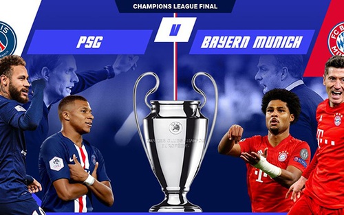 Cập nhật trực tiếp bóng đá chung kết Cúp C1: PSG 0-1 Bayern Munich