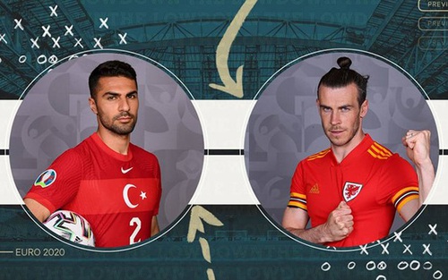 Xem trực tiếp bóng đá Thổ Nhĩ Kỳ vs Wales EURO 2021 hôm nay kênh nào, VTV6 hay VTV3?
