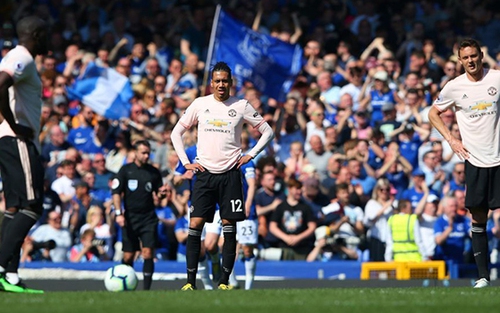 ĐIỂM NHẤN Everton 4-0 MU: De Gea, từ hay nhất đến tệ nhất. Top 4 ngày càng xa MU