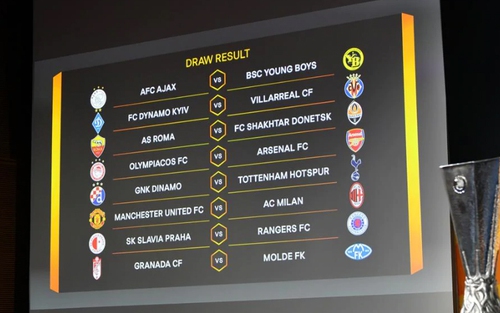 Bốc thăm Cúp C2 vòng 1/8: MU đối đầu AC Milan. Duyên nợ Arsenal và Olympiakos