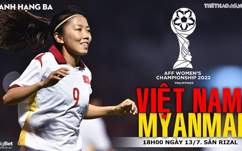 Soi kèo nhà cái nữ Việt Nam vs nữ Myanmar. VTV6 trực tiếp bóng đá nữ ĐNA