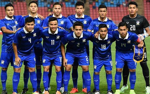 U23 Thái Lan CHÍNH THỨC bị loại! U23 Việt Nam gặp U23 Bahrain
