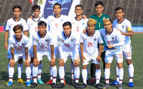 Giải mã sức mạnh tấn công của U22 Thái Lan