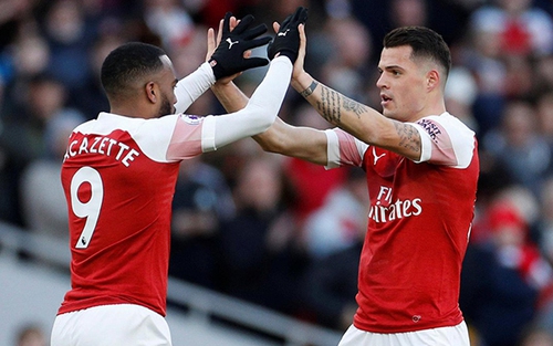 Arsenal 2-0 MU: Aubameyang tỏa sáng, Arsenal trở lại Top 4 Premier League