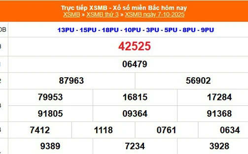 XSMB 9/10 - Kết quả Xổ số miền Bắc hôm nay 9/10/2025 - Trực tiếp xổ số hôm nay ngày 9 tháng 10