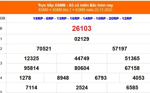 XSMB 22/11 - Kết quả Xổ số miền Bắc hôm nay 22/11/2025 - Kết quả XSMB thứ Bẩy ngày 22 tháng 11