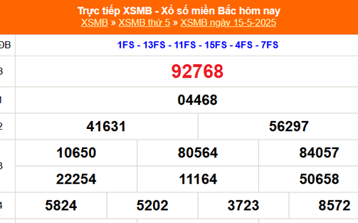XSMB 15/5 - Kết quả Xổ số miền Bắc hôm nay 15/5/2025 - Kết quả XSMB thứ Năm ngày 15 tháng 5