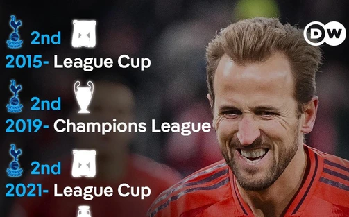 Ngừng mỉa mai Harry Kane được rồi!