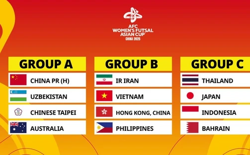 Bảng xếp hạng VCK futsal nữ châu Á 2025
