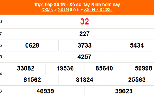 XSTN 14/8 - Kết quả xổ số Tây Ninh hôm nay 14/8/2025 - Trực tiếp xổ số hôm nay ngày 14 tháng 8