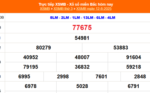XSMB 14/8 - Kết quả Xổ số miền Bắc hôm nay 14/8/2025 - Trực tiếp xổ số hôm nay ngày 14 tháng 8