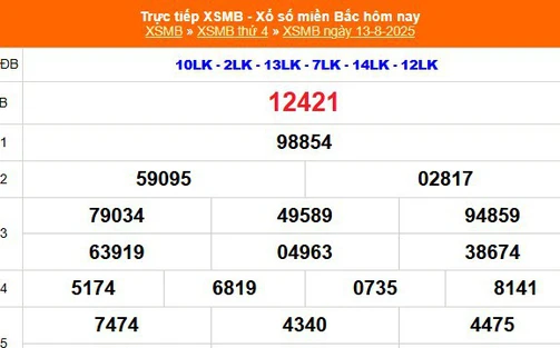 XSMB 13/8 - Kết quả Xổ số miền Bắc hôm nay 13/8/2025 - Kết quả XSMB thứ Tư ngày 13 tháng 8