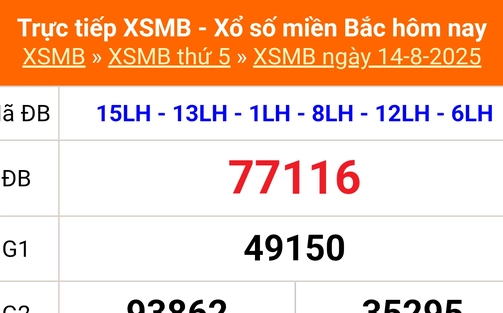 XSMB 14/8 - Kết quả Xổ số miền Bắc hôm nay 14/8/2025 - Kết quả XSMB thứ Năm ngày 14 tháng 8