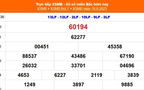 XSMB 16/8 - Kết quả Xổ số miền Bắc hôm nay 16/8/2025 - Kết quả XSMB thứ Bẩy ngày 16 tháng 8
