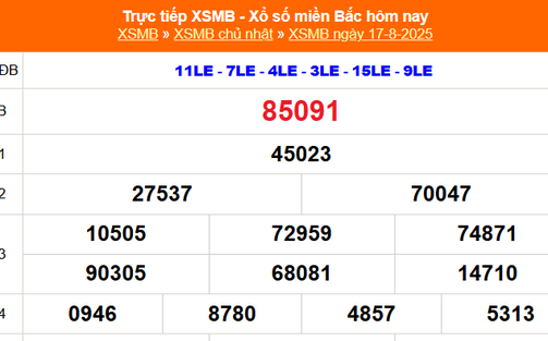 XSMB 17/8 - Kết quả Xổ số miền Bắc hôm nay 17/8/2025 - Kết quả XSMB Chủ nhật ngày 17 tháng 8