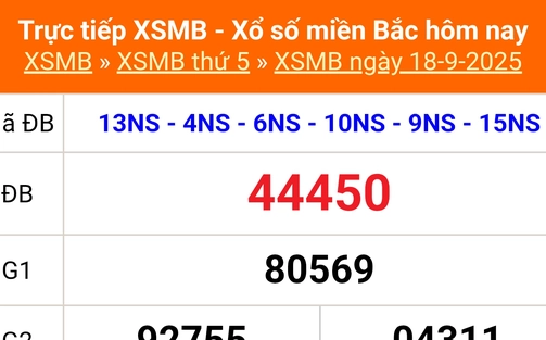 XSMB 18/9 - Kết quả Xổ số miền Bắc hôm nay 18/9/2025 - Kết quả XSMB thứ Năm ngày 18 tháng 9