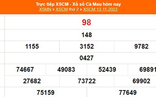 XSCM 13/11, kết quả xổ số Cà Mau hôm nay 13/11/2023, XSCM ngày 13 tháng 11