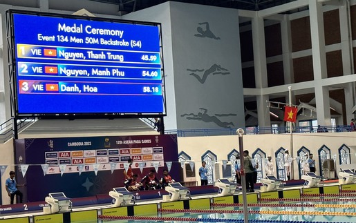 Đoàn Việt Nam tăng tốc tại ASEAN Para Games 12