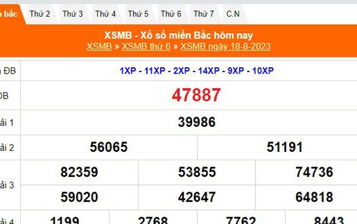 XSMB 18/8 - Kết quả Xổ số miền Bắc ngày 18/8/2023 - KQXSMB thứ Sáu hôm nay