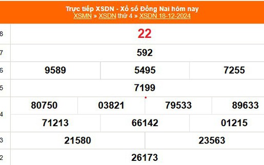 XSDN 18/12 - Kết quả xổ số Đồng Nai hôm nay 18/12/2024 - Trực tiếp XSDN ngày 18 tháng 12