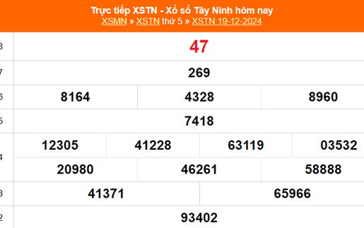 XSTN 19/12 - Kết quả xổ số Tây Ninh hôm nay 19/12/2024 - Trực tiếp XSTN ngày 19 tháng 12