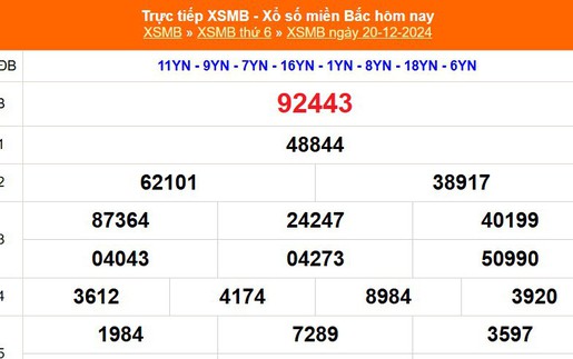 XSMB 20/12 - Kết quả Xổ số miền Bắc hôm nay 20/12/2024 - Trực tiếp xổ số hôm nay ngày 20 tháng 12