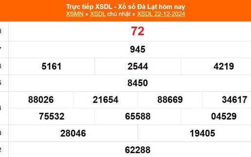 XSDL 22/12 - Kết quả xổ số Đà Lạt hôm nay 22/12/2024 - Trực tiếp XSDL ngày 22 tháng 12