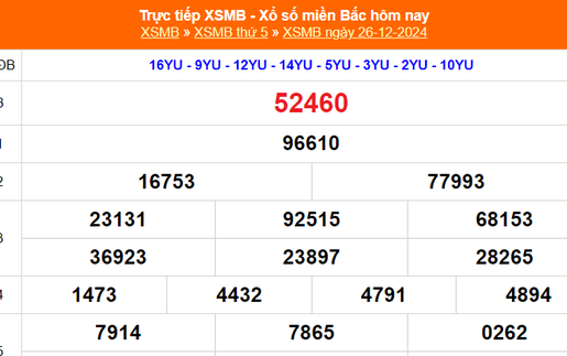 XSMB 26/12 - Kết quả Xổ số miền Bắc hôm nay 26/12/2024 - KQSXMB thứ Năm ngày 26 tháng 12