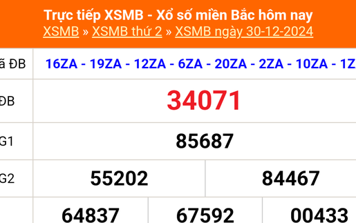 XSMB 30/12 - Kết quả Xổ số miền Bắc hôm nay 30/12/2024 - KQSXMB thứ Hai ngày 30 tháng 12