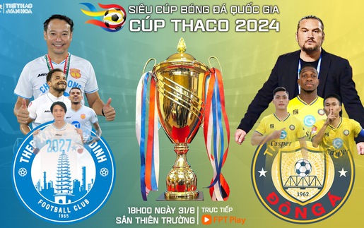 Nhận định, soi tỷ lệ Nam Định vs Thanh Hóa (18h00, 31/8), Siêu Cúp quốc gia