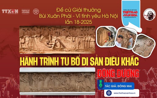 Đề cử Giải thưởng Bùi Xuân Phái - Vì tình yêu Hà Nội lần 18-2025: Hành trình tu bổ di sản điêu khắc Đông Dương