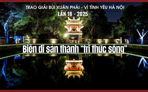 Hướng tới 950 năm Quốc Tử Giám (1076 - 2026): Biến di sản thành "tri thức sống"