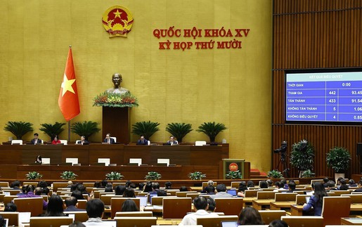 Từ Nghị quyết số 57-NQ/TW, phong trào "Bình dân học vụ số" đến Luật Chuyển đổi số