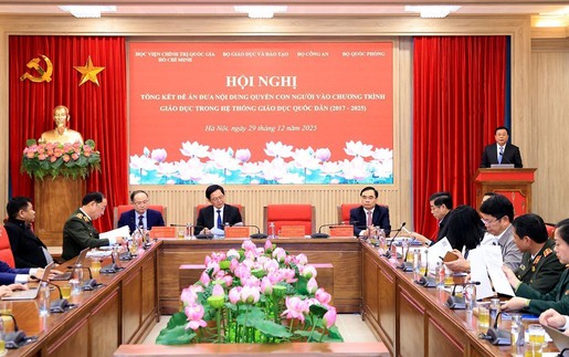 Đưa nội dung quyền con người vào chương trình giáo dục trong hệ thống giáo dục quốc dân​