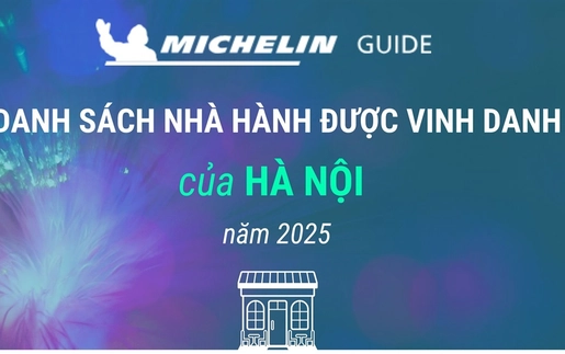 Danh sách nhà hàng của Hà Nội được Cẩm nang ẩm thực Michelin vinh danh