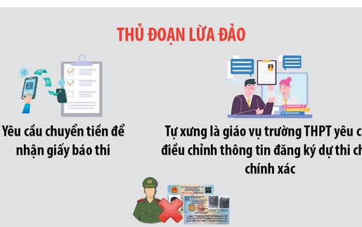 Cảnh giác với thủ đoạn lừa đảo thí sinh trong mùa thi
