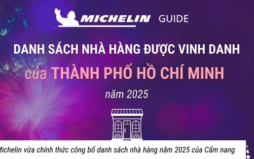 Danh sách nhà hàng của Thành phố Hồ Chí Minh được Cẩm nang ẩm thực Michelin vinh danh