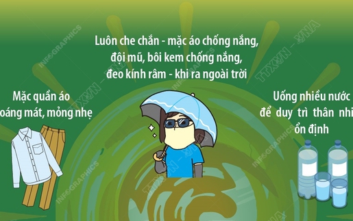 Các biện pháp phòng ngừa sốc nhiệt