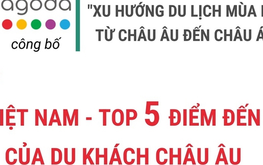 Việt Nam - top 5 điểm đến của du khách châu Âu Hè 2025